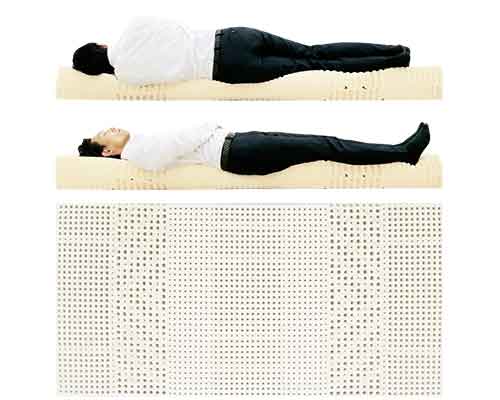 腰痛おすすめマットレス男性寝姿勢図