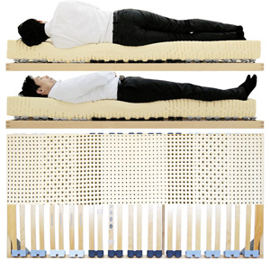 睡眠の質が上がり満足度の高いウッドスプリングベッドとラテックスマットレスに寝ている姿勢