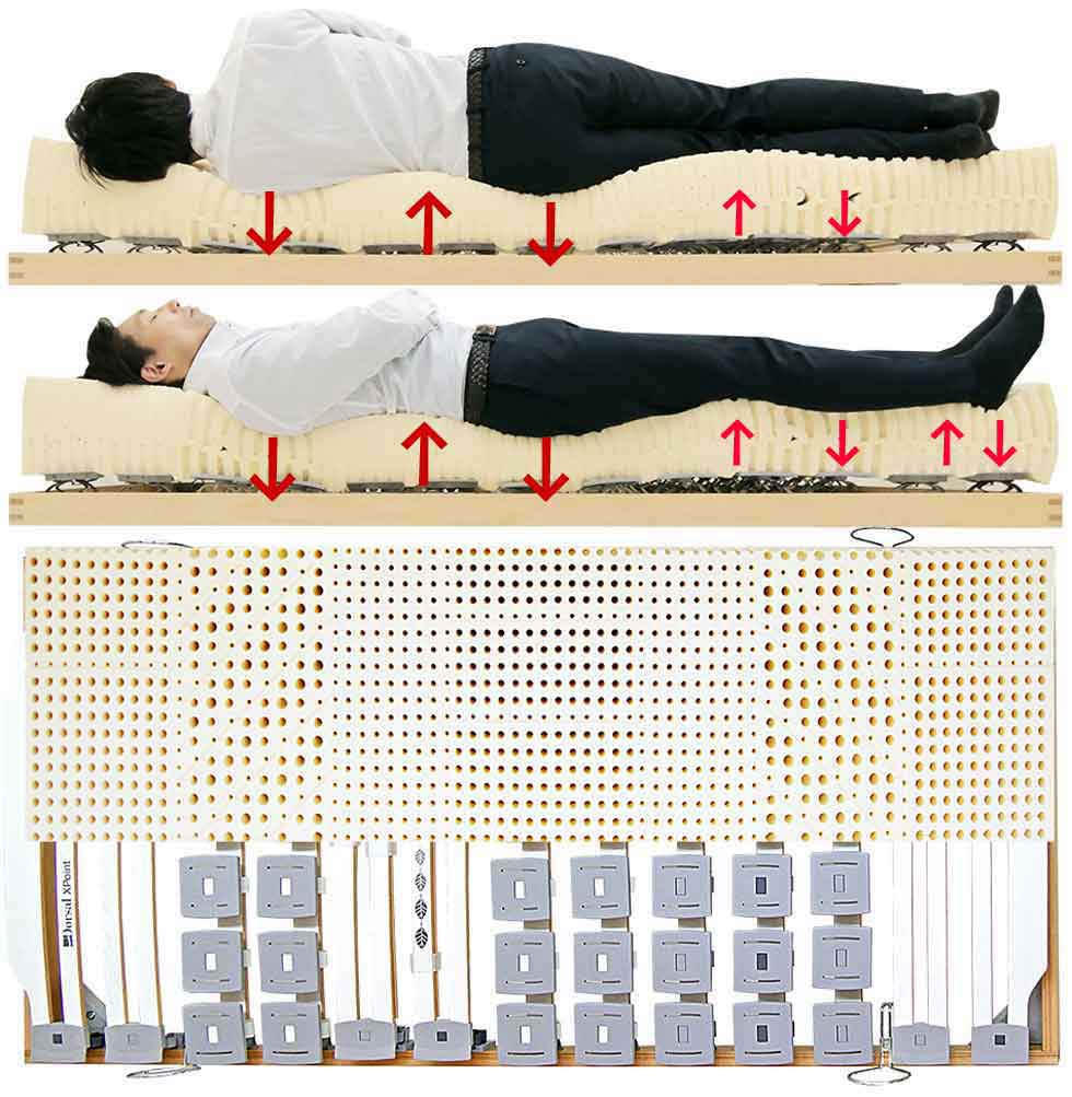 背中の痛み解消して安眠できるベッドとマットレス男性寝姿勢イメージ