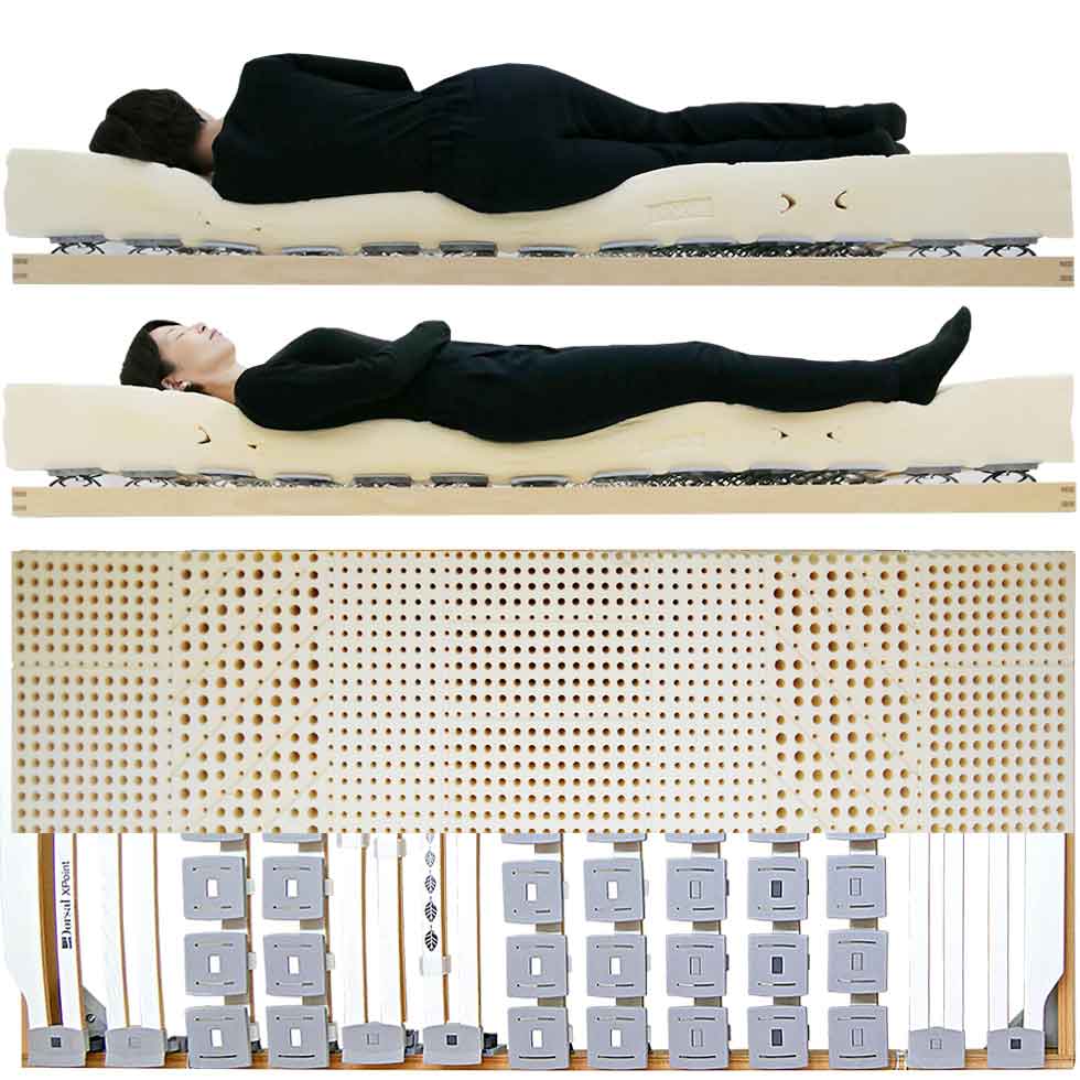 ウッドスプリングベッドとラテックスマットレスのセットに横になった女性の寝姿勢イメージ