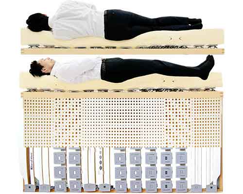 腰が支えられることで腰痛の心配がなくなるマットレスとベッド、男性寝姿勢イメージ