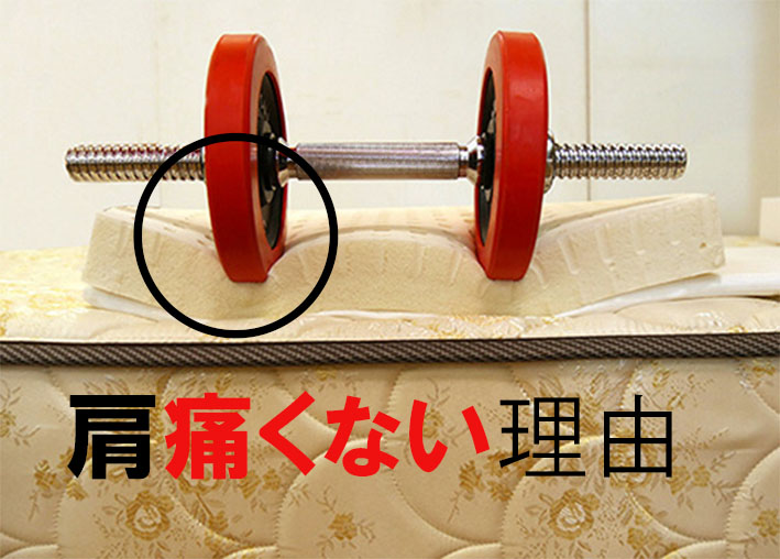 横向き寝肩いたくならないマットレス, 横向き寝肩いたくならないマットレス,
