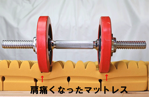 ムアツで痛かった肩の痛みを治したマットレス，
