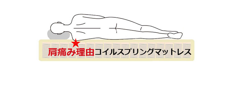 肩痛いマットレス疲れ取れない理由,