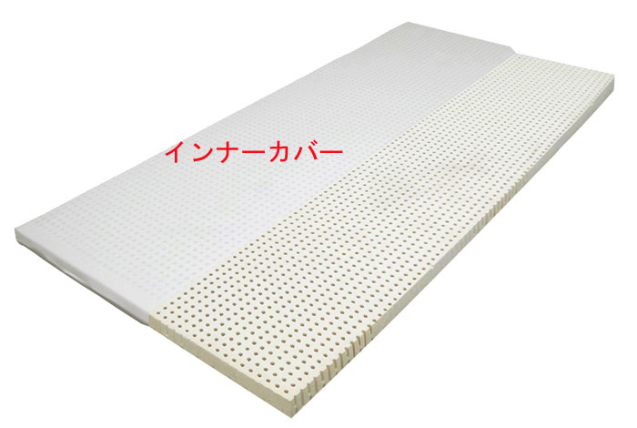 へたりにくく腰が楽なマットレスパッド へたりにくく腰が楽なマットレスパッド