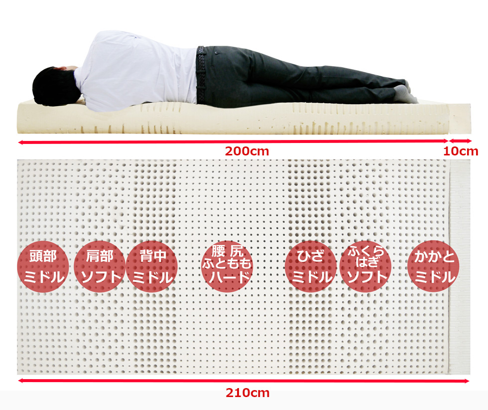 210cmマットレスに男性が寝た場合 210cmマットレスに男性が寝た場合