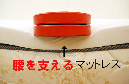 寝ると腰痛い、起きると治る理由,朝起きる時腰が痛い理由と治す方法,腰痛で目が覚める理由と治し方,
寝ると腰痛い、起きると治る理由,朝起きる時腰が痛い理由と治す方法,腰痛で目が覚める理由と治し方,