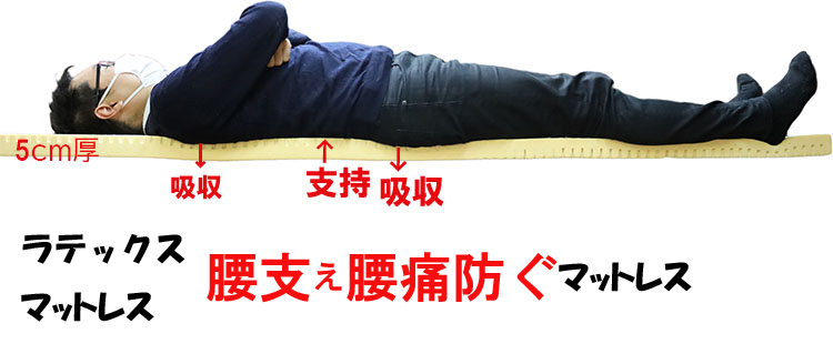腰痛対策できるマットレス, 腰痛対策できるマットレス,