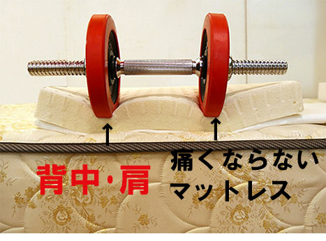 背中、肩痛くならないマットレス, 背中、肩痛くならないマットレス,