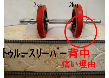 トゥルースリーパー背中痛い理由, トゥルースリーパー背中痛い理由,