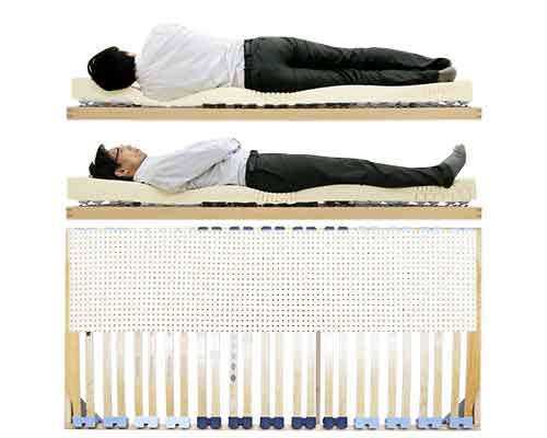 腰痛寝たら治る,ベッドとマットレス男性寝姿勢図