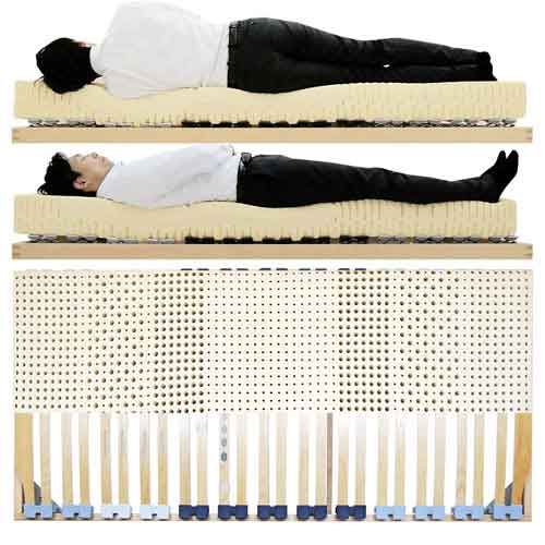 ラテックスマットレスとウッドスプリングベッドの組み合わせで出来る寝姿勢