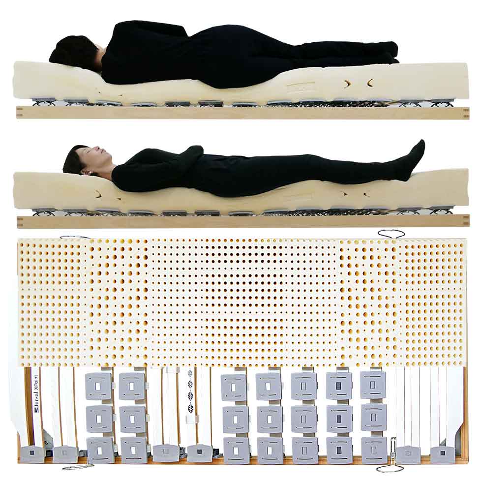 腰が楽なラテックスマットレスとベッドで寝ている女性寝姿勢図