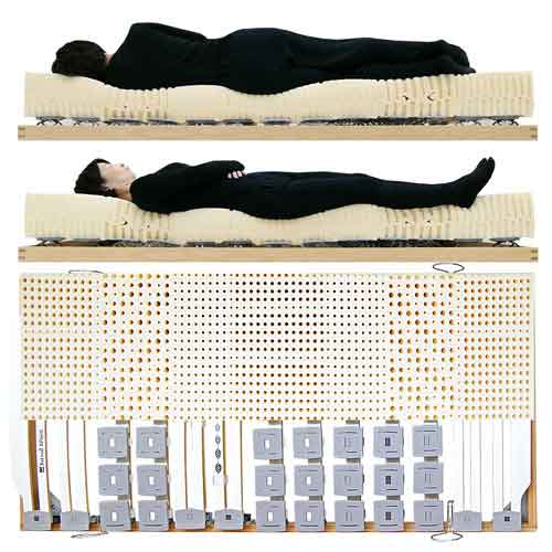 高価高品質、納得満足のウッドスプリングベッド女性寝姿勢図