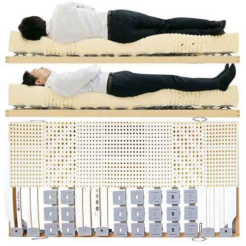 腰や膝の痛みが寝て治ると使って評価される電動リクライニングベッドとラテックスマットレス男性寝姿勢図