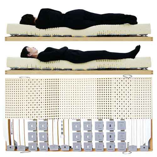 睡眠の質が上がるウッドスプリングベッドとラテックスマットレスの女性の寝姿勢