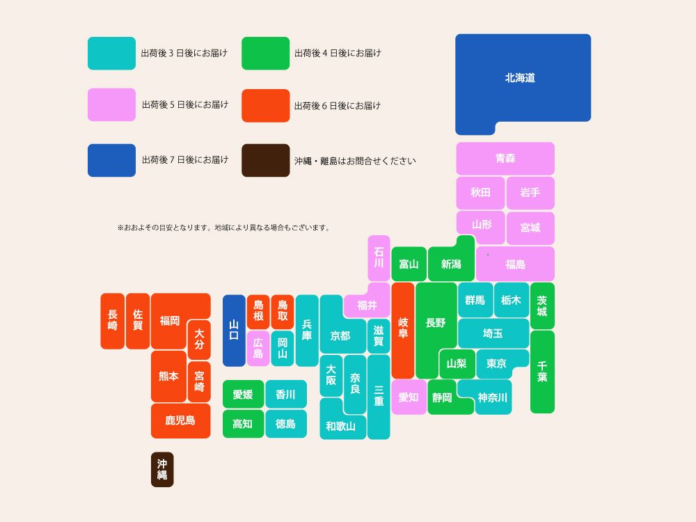 ベッドお届けの目安