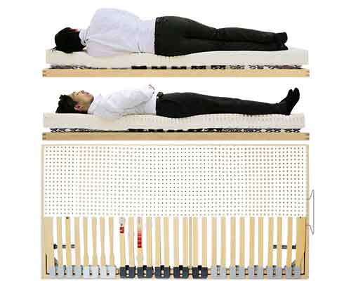 腰に良いベッドの寝姿勢図、腰痛解消して接骨院に行く回数が減る