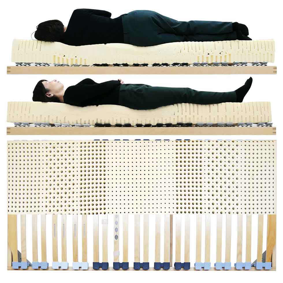 高価格でも満足度の高いベッドとマットレス、女性寝姿勢イメージ