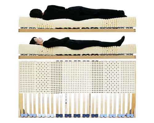 快眠の寝姿勢、足のむくみも解消手動リクライニングウッドスプリングベッド