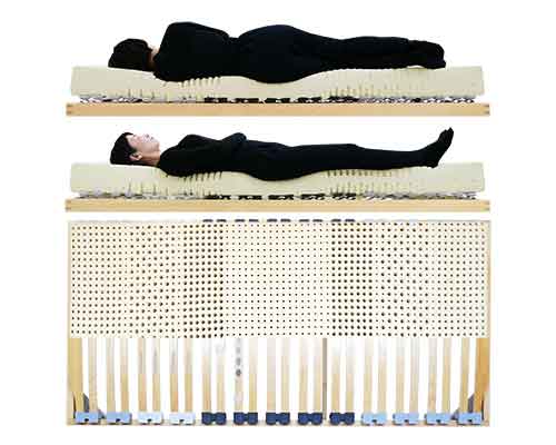 高価格も納得のウッドスプリングベッドとラテックスマットレス女性寝姿勢イメージ