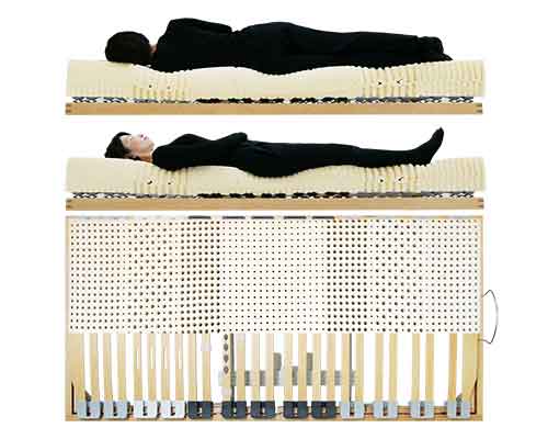 腰痛に良いベッドとマットレス寝姿勢イメージ