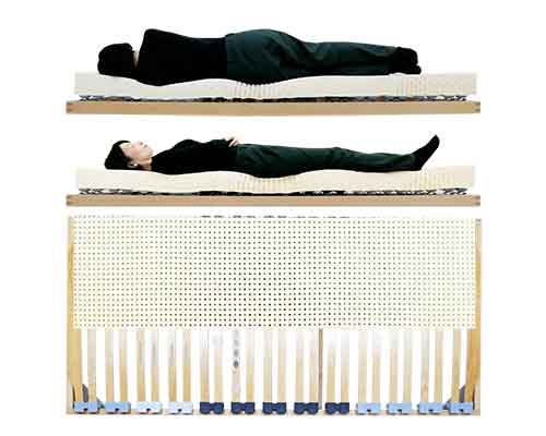 快適な眠りの姿勢ウッドスプリングベッドとラテックスマットレス背中の痛み改善