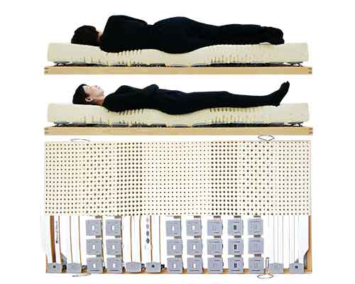 腰に良いベッドは気持ち良く起きられるおすすめのベッド、女性寝姿勢