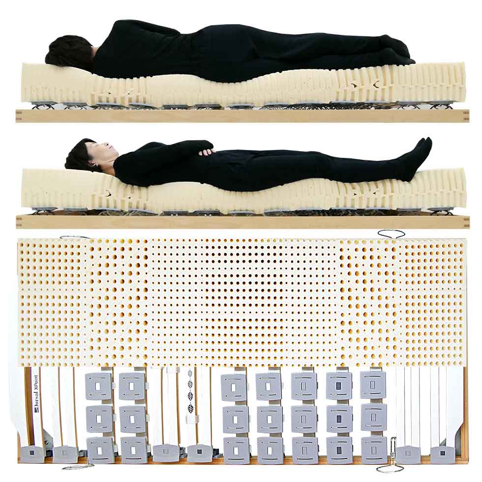 同じ睡眠時間でも、眠りの満足度の高いベッド寝姿勢イメージ