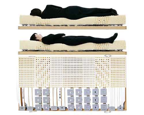 高価格でも満足のウッドスプリングベッドとラテックスマットレス女性寝姿勢イメージ