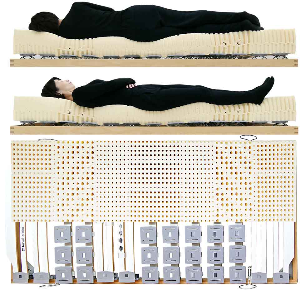 疲労回復ベッド&マットレス寝姿勢，