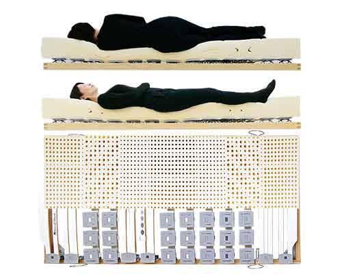 腰に良いウッドスプリングベッド、
腰痛対策おすすめラテックスマットレス女性寝姿勢図
