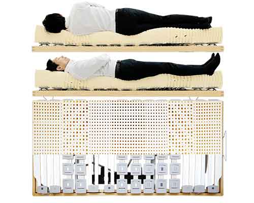 最適な体圧分散,ベッドマットレス男性寝姿勢図,