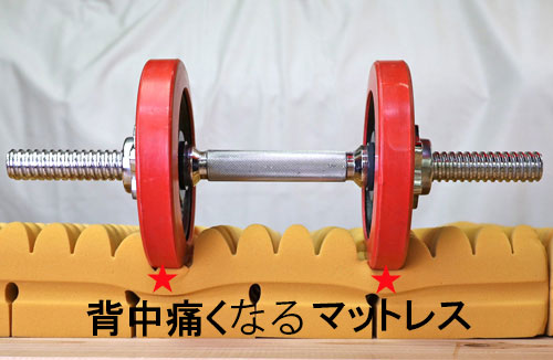 背中痛いムアツマットレス，