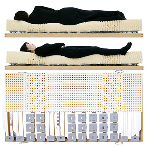 最適な体圧分散,ベッドマットレス寝姿勢図,