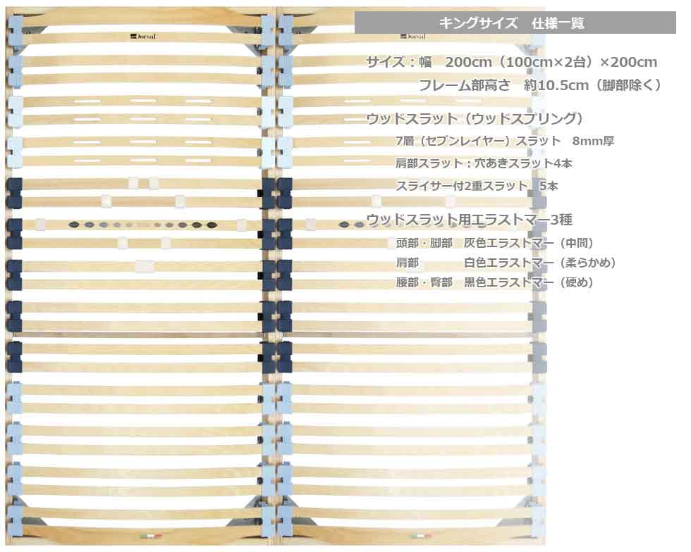 肩こり、腰痛対策ベッド