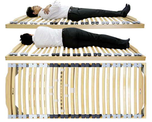 ウッドスプリングベッド機能に格段の差があると評価のベッド寝姿勢イメージ