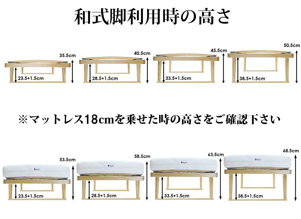和式脚高さ 和式脚高さ
