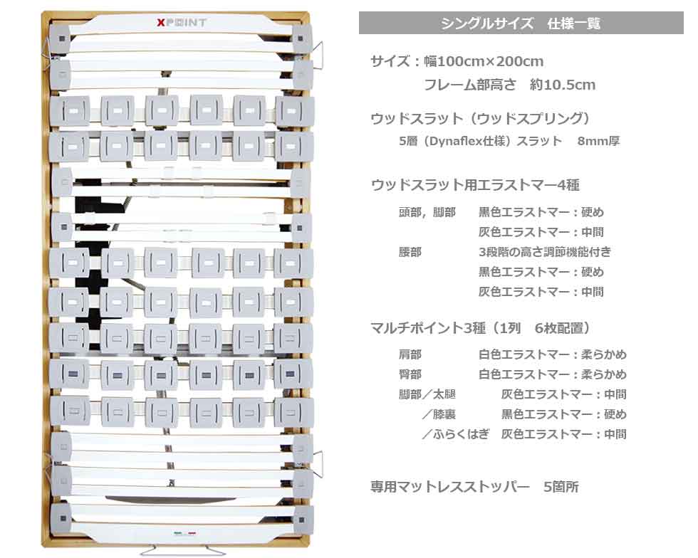 ウッドスプリングベッド,XPoint/R4（エックスポイント・電動リクライニング）