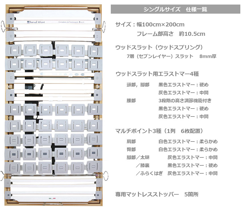 ウッドスプリングベッド,XPoint/R4（エックスポイント・電動リクライニング）