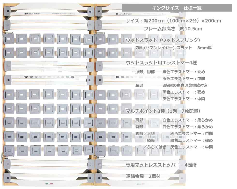 肩こり、腰痛対策ベッド