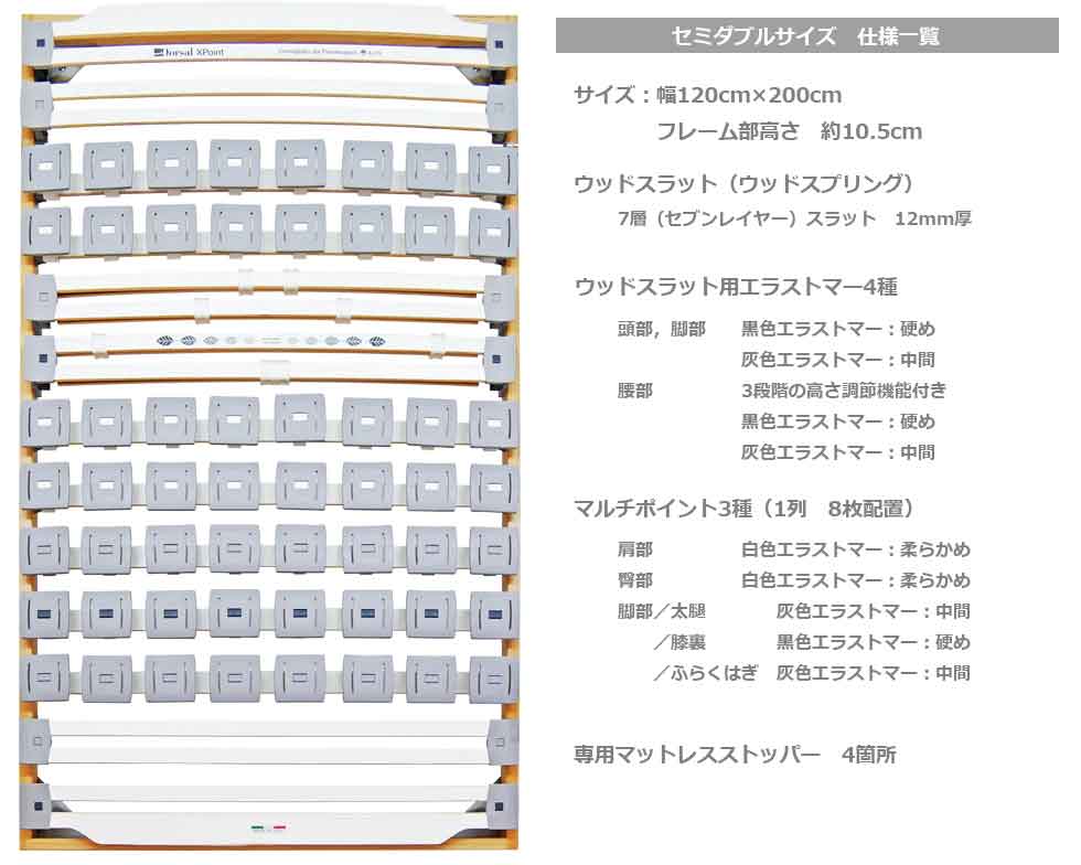 肩こり、腰痛対策ベッド